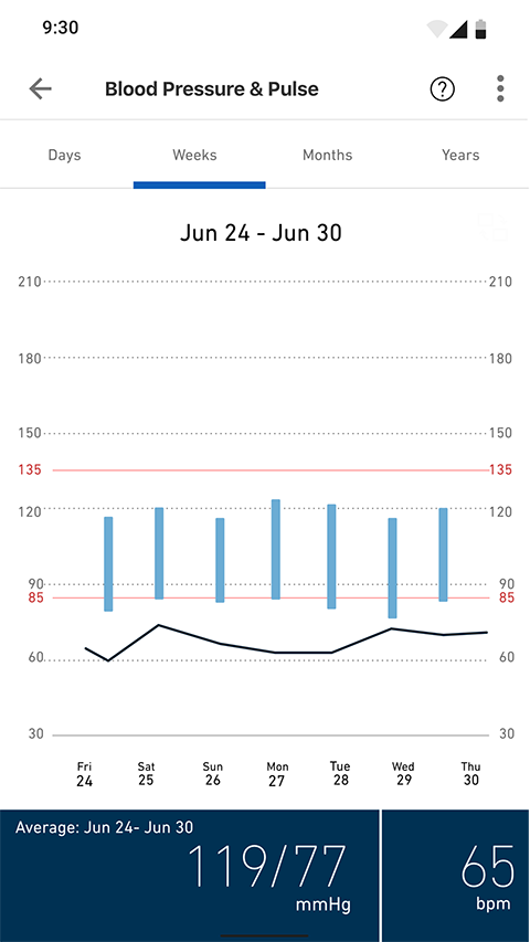 欧姆龙笔记app