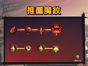 传说对决泰国版