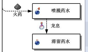 我的世界体验服最新版