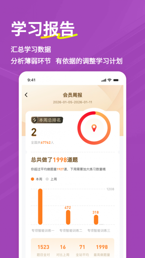 选调生练题狗app