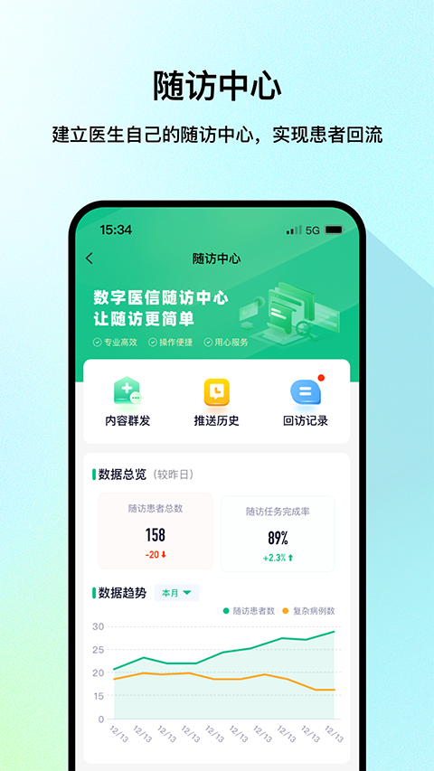 医网信app