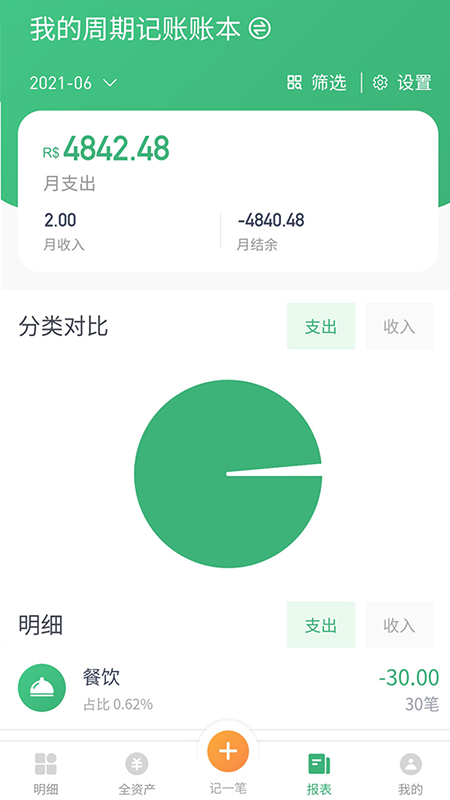 一同记账app