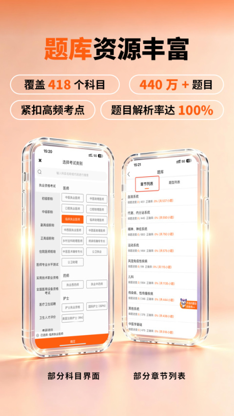 阿虎医考题库app