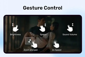 Mx Player官方版app