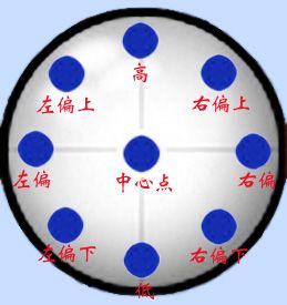 台球世界oppo版