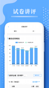 云阅卷app