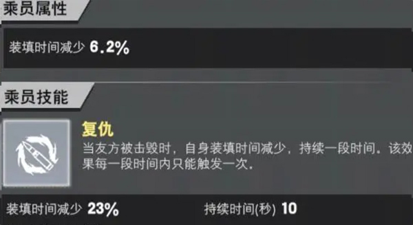 装甲前线华为版