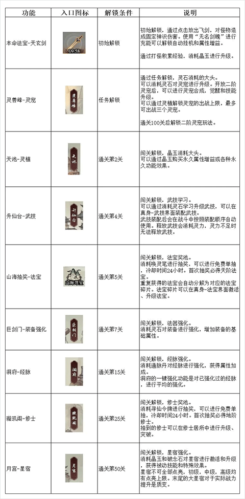 弑神斩仙手游