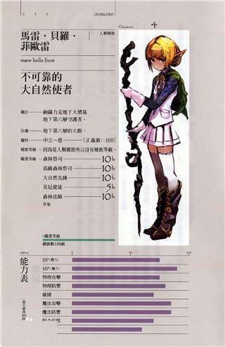 纳萨力克之王官方正版