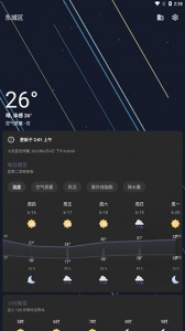 几何天气app
