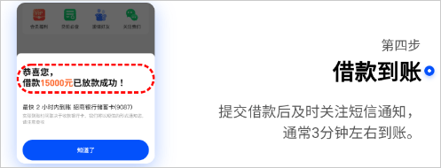 白猫贷app官方版