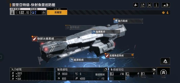 无尽的拉格朗日国际版