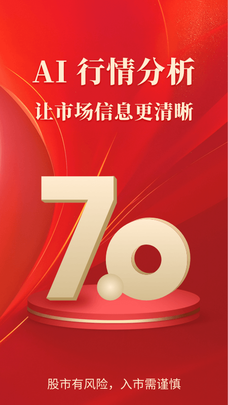 通达信app