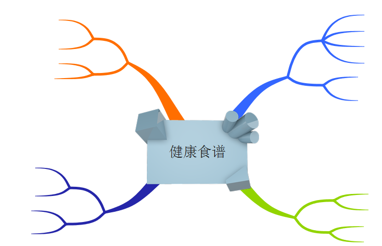iMindMap思维导图
