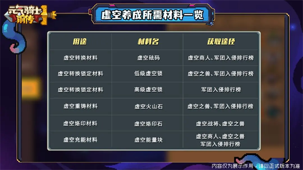 元气骑士前传破解版