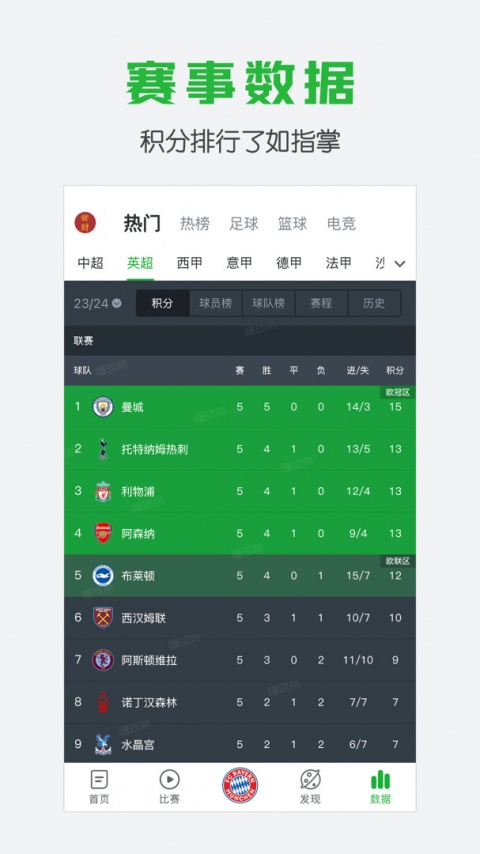 懂球帝手机版