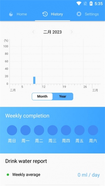 Water Reminder手机版