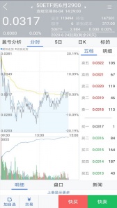 国金汇点期权app