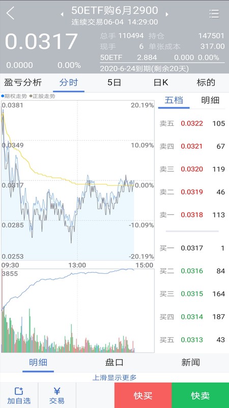 国金汇点期权app