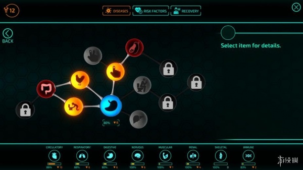 生化公司：救赎