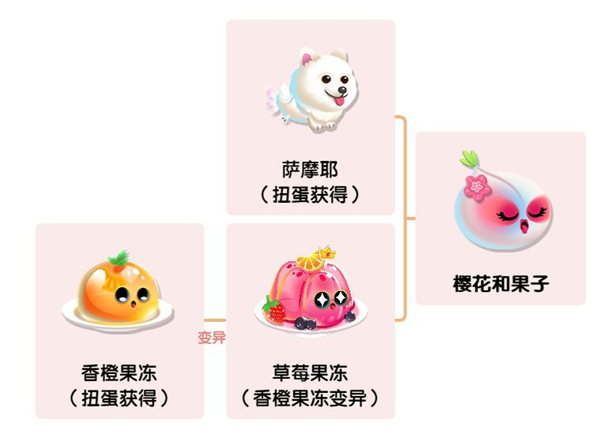 萌鱼泡泡九游版