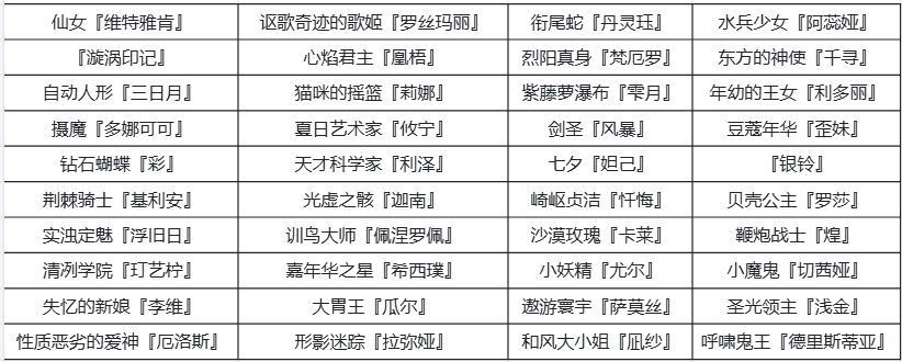 伊洛纳vivo渠道服