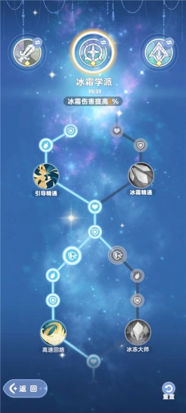 出发吧麦芬国际服