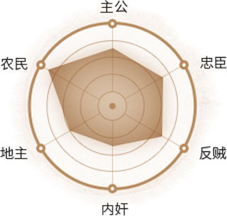 三国杀移动版bilibili版