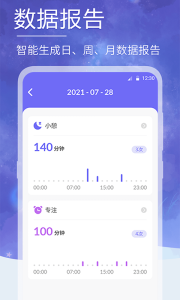 小蜗牛健康睡眠