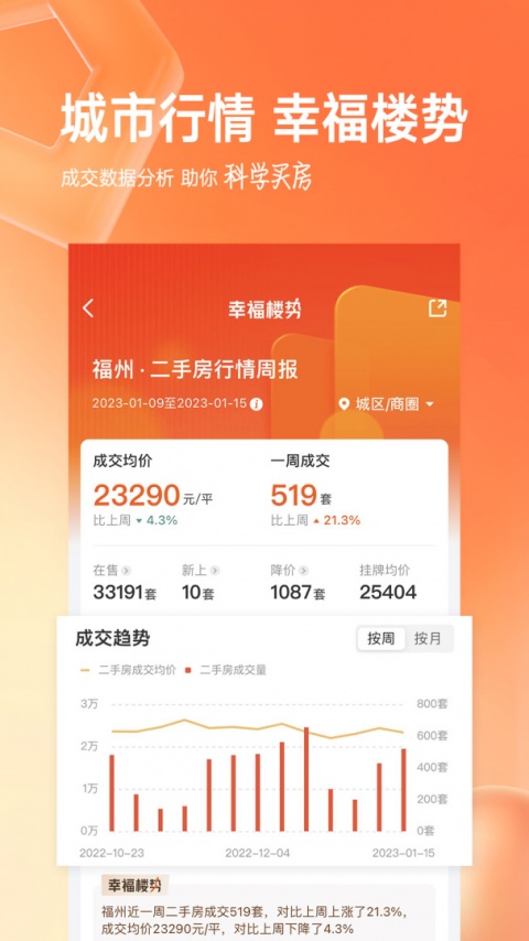幸福里app