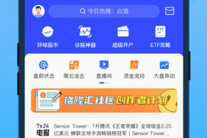 格隆汇app