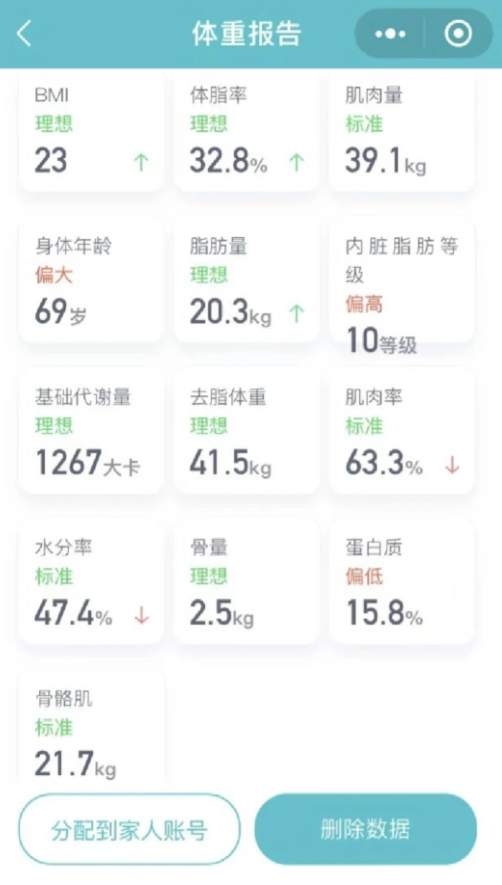 乐心健康app