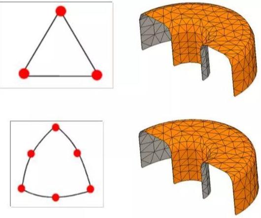 solidworks