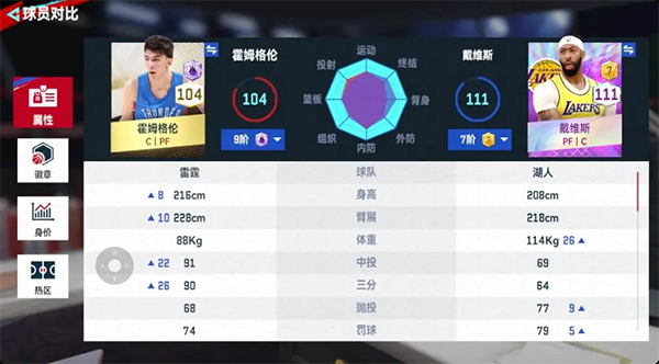 NBA巅峰对决官方正版