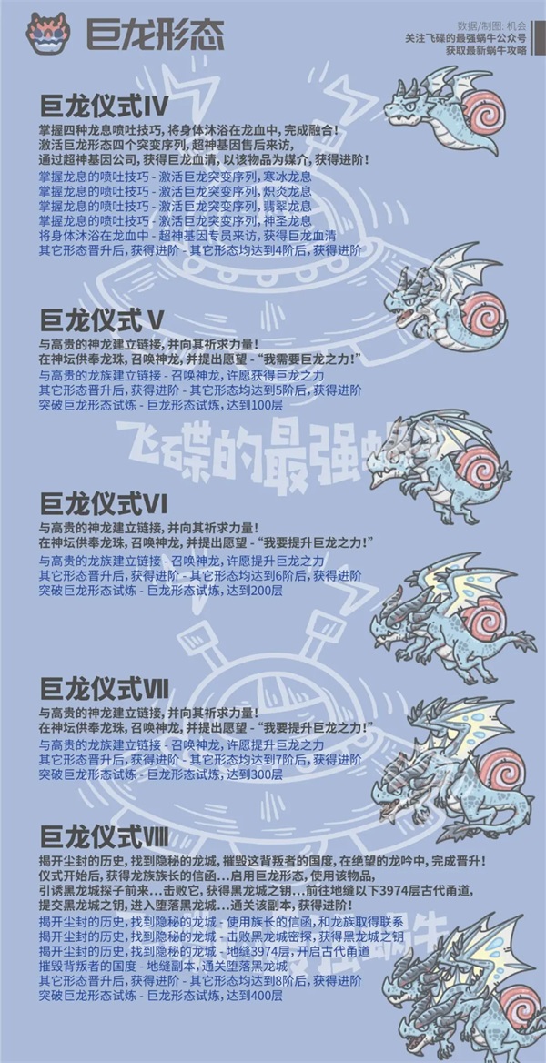 最强蜗牛官方正版