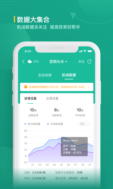航旅纵横业内版app