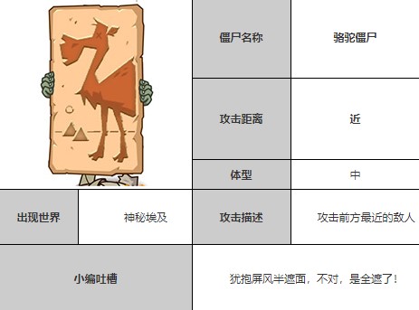 植物大战僵尸全明星