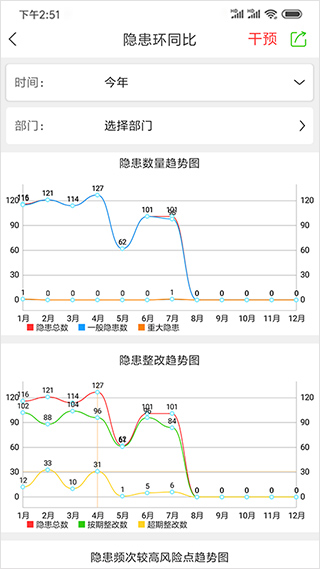 微安全app