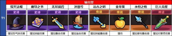 冒险者日记手游