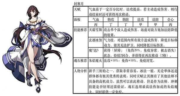 天地劫幽城再临bilibili服