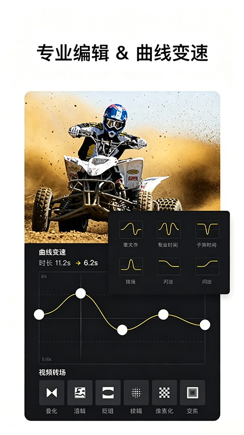 VN视迹簿app