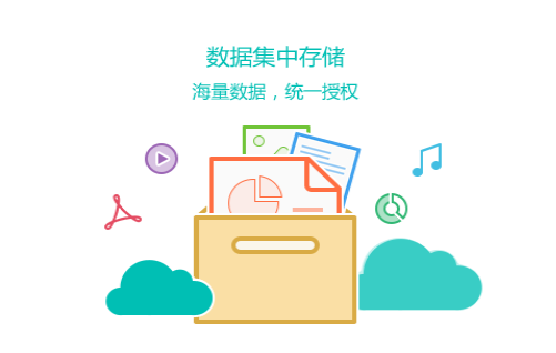 解放云盘