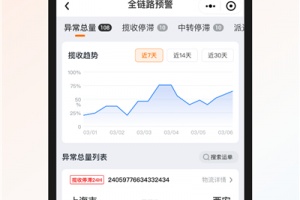 申通快递app