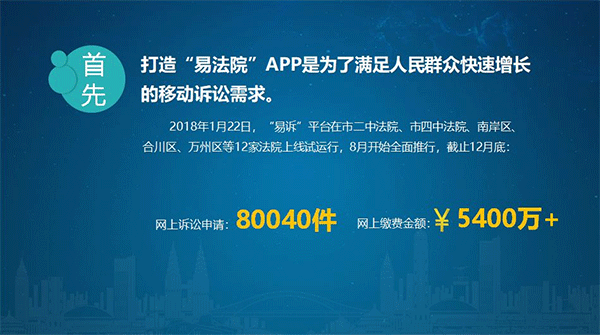 重庆易法院app