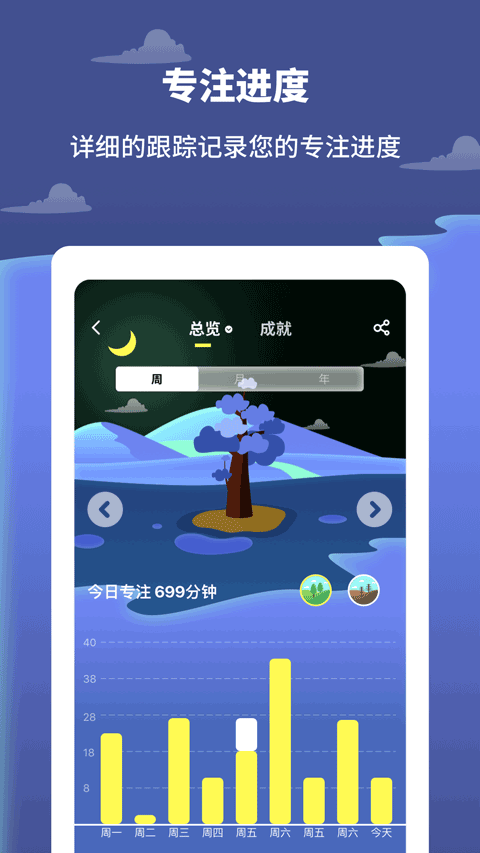 专注植树app