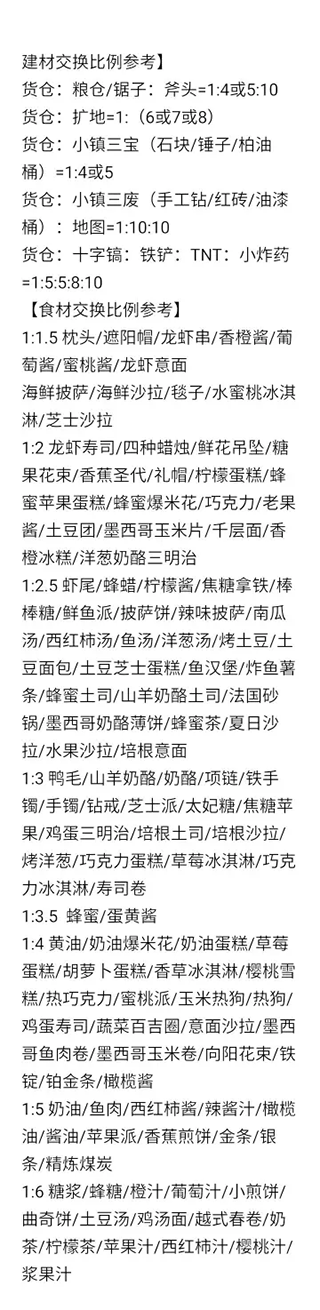 卡通农场国际服(hayday)