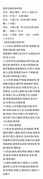 卡通农场国际服(hayday)