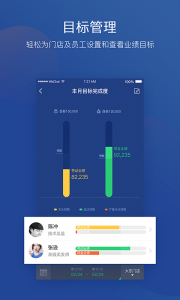 美管加app