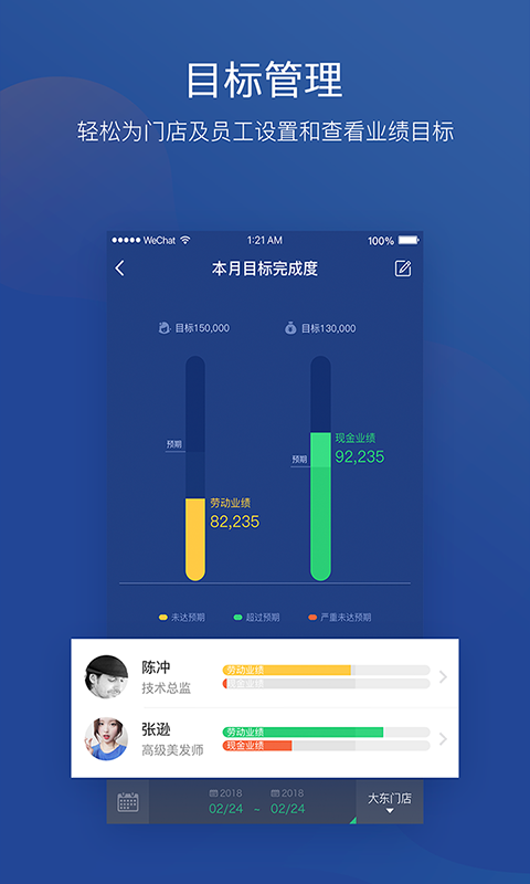 美管加app