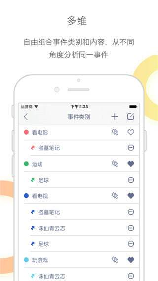 时间块管理app